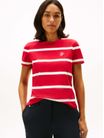 Playera-De-Punto-Con-Cuello-Redondo-Y-Logo-De-Mujer-Tommy-Hilfiger-WW0WW47809-0E2